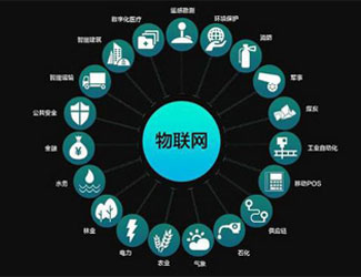 物聯(lián)網(wǎng)成企業(yè)實(shí)力評選新標準：華為阿里海爾位列前三