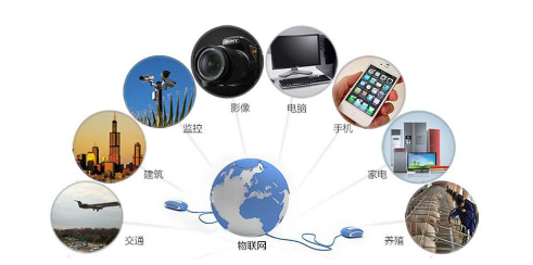 工業(yè)物聯(lián)網(wǎng)與物聯(lián)網(wǎng) "工業(yè)4.0"的區別