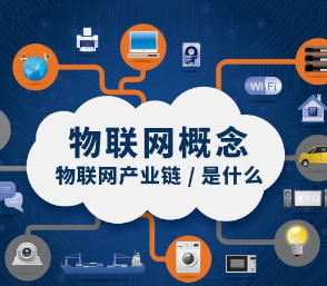 物聯(lián)網(wǎng)平臺有哪些？